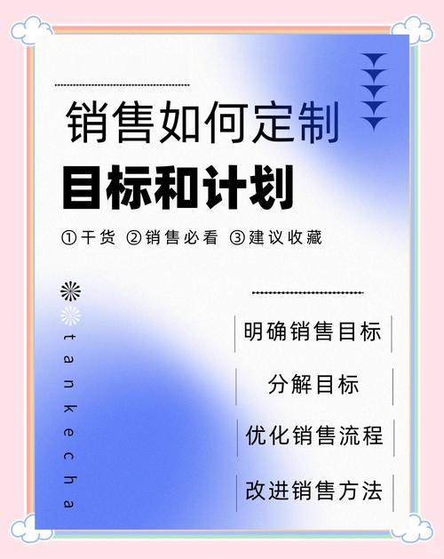网络销售计划方案设计