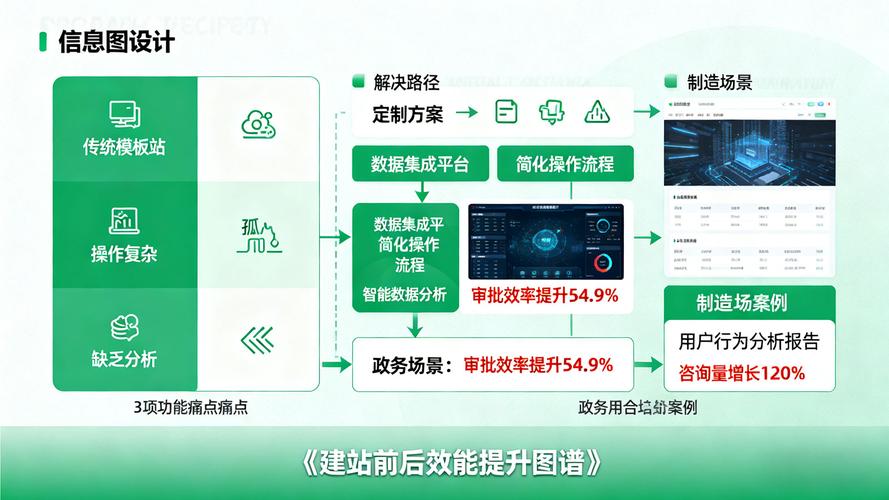 天水建设网站解析
