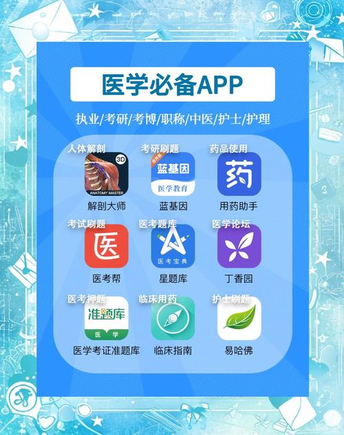 如何用医院主页进行有效的网络推广？指南与技巧