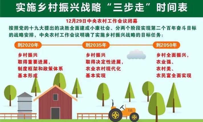 广西站建设指南，助力乡村振兴的现代化