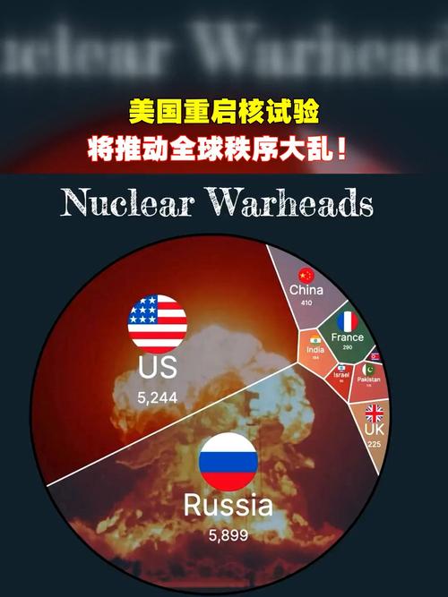 美国疫情，全球影响力的核心信号