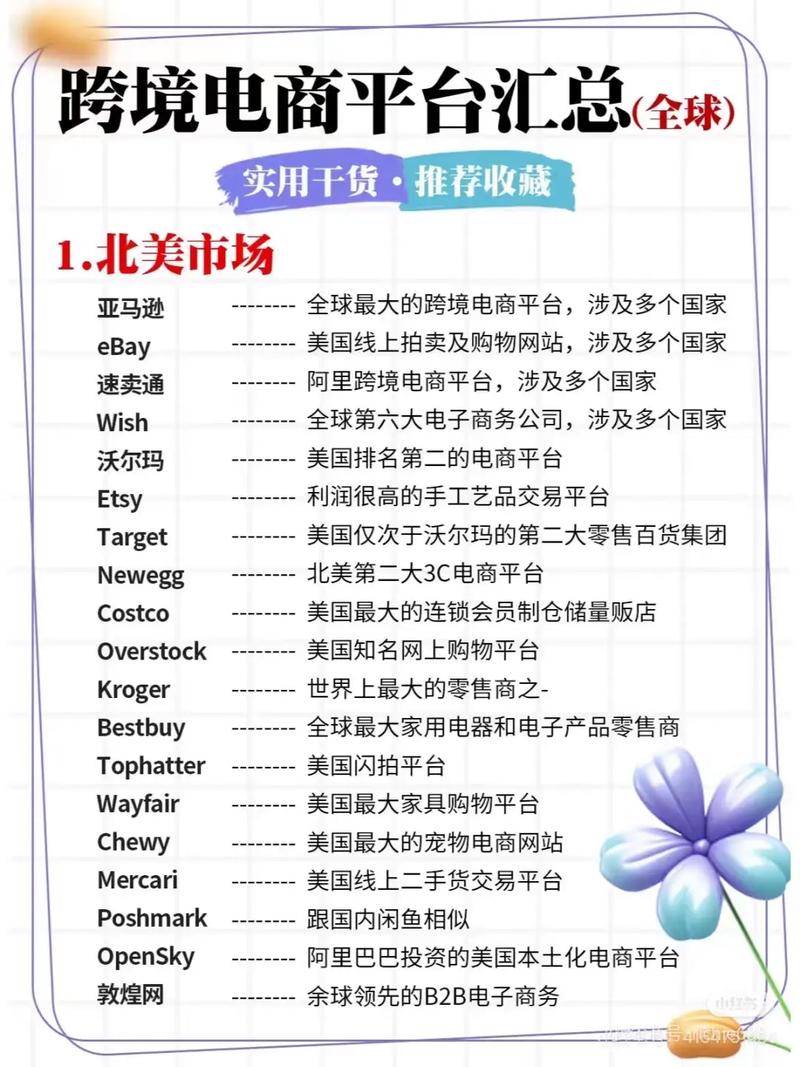 抖音下单 cheapest 平台推荐