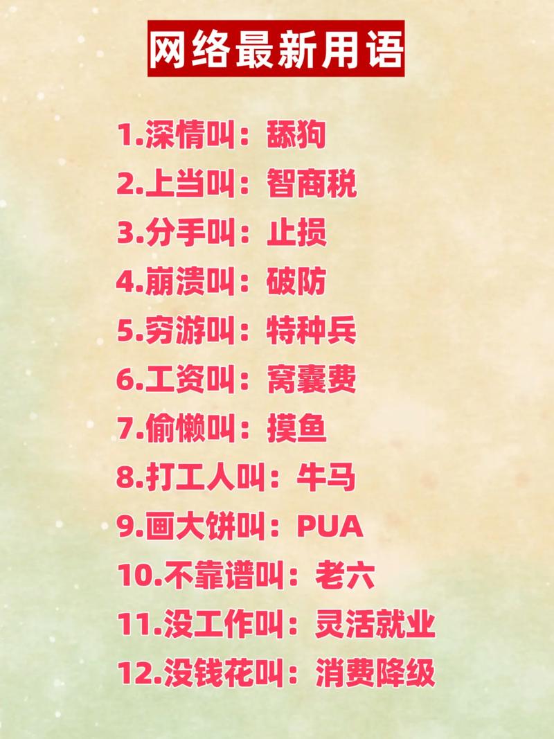 9分钟网络用语，让社交更精彩
