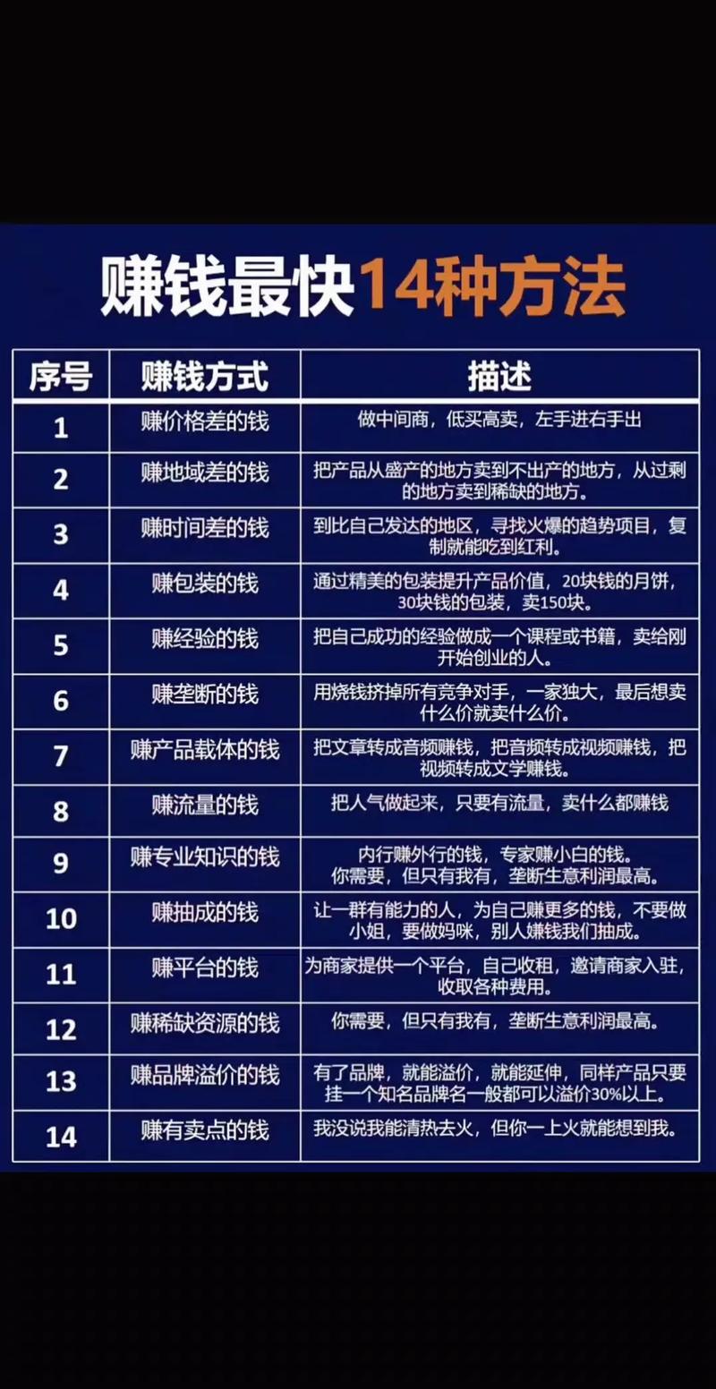 如何用抖音省钱又赚钱，从内容到推广的全攻略
