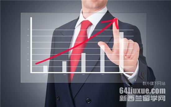 奥克兰网络公司，助力您的网络经济发展
