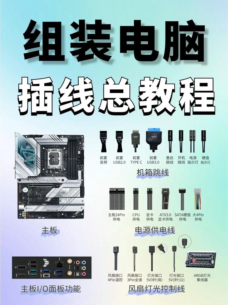 电脑组装，从硬件到软件的完整旅程