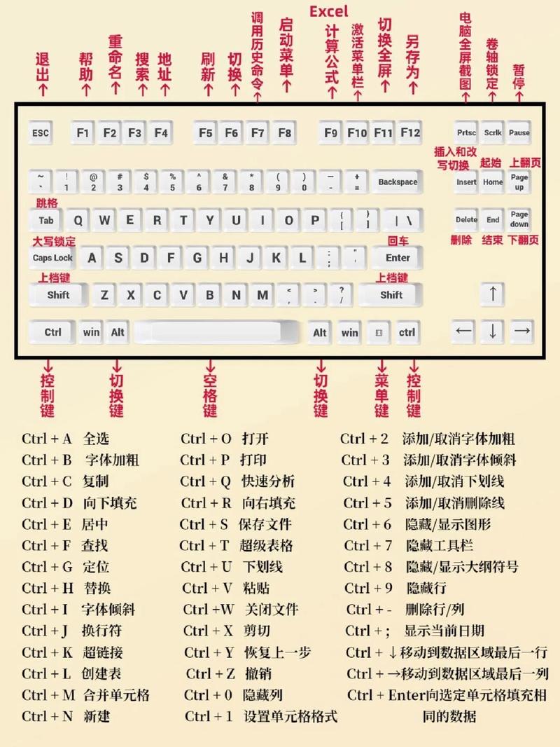 高效打字必用指南，7寸笔记本电脑的最佳使用方法