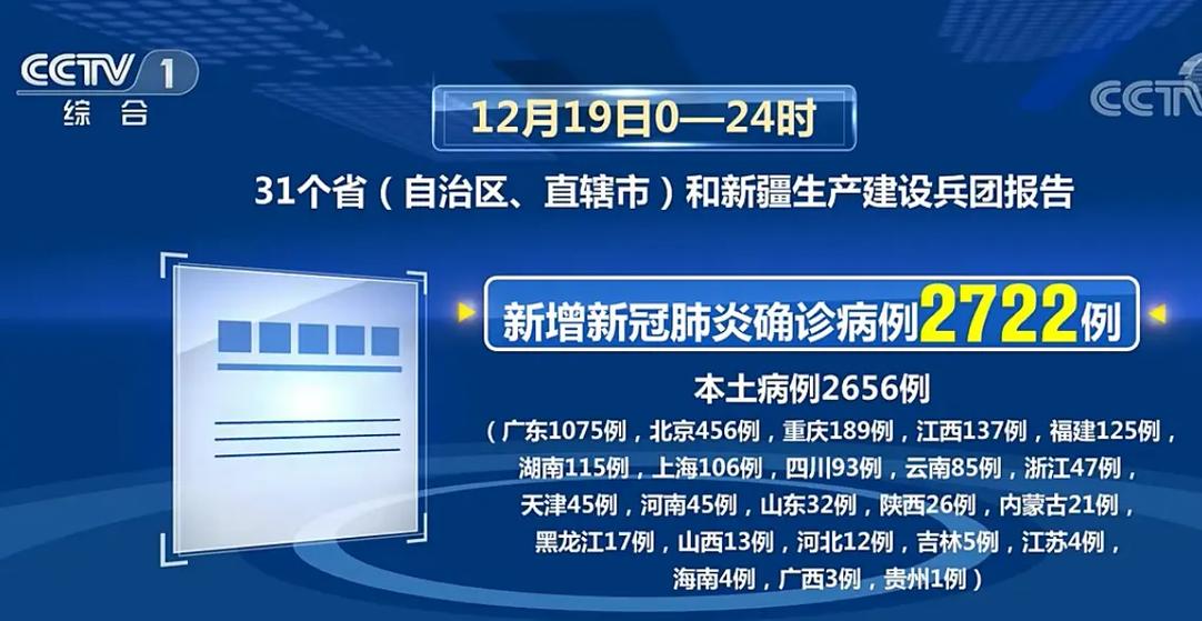 新冠肺炎疫情最新动态，全球疫情防控新进展