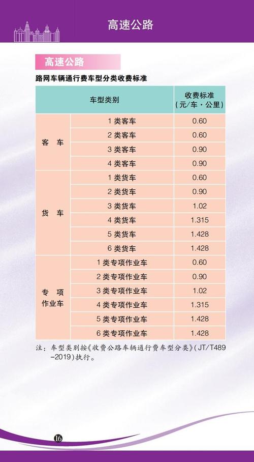 平台电脑，价格指南与发热解决方案