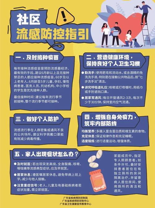 安阳疫情最新发展，防控指南与市民指南