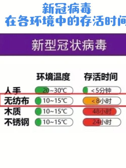 COVID-19 疫情，你还能做些什么？