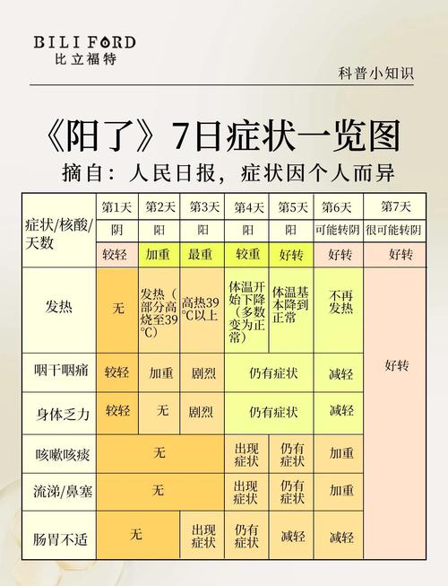 世纪半岛疫情，全球反应与个人应对指南