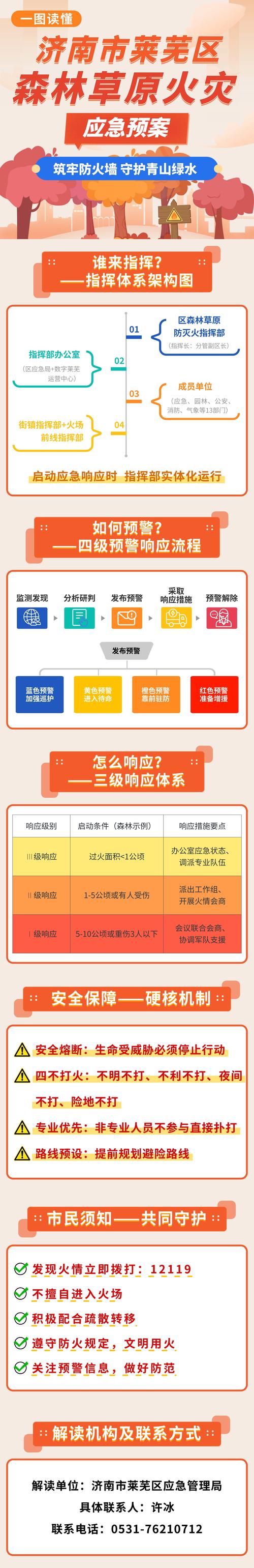 莱芜市疫情最新消息，防控指南与应对建议