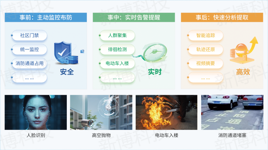 福州网络服务，构建智慧福州新生态