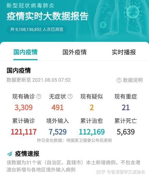 大草滩疫情最新消息数据