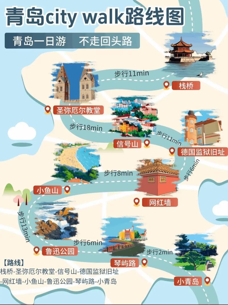 青岛旅游城市，旅游攻略指南