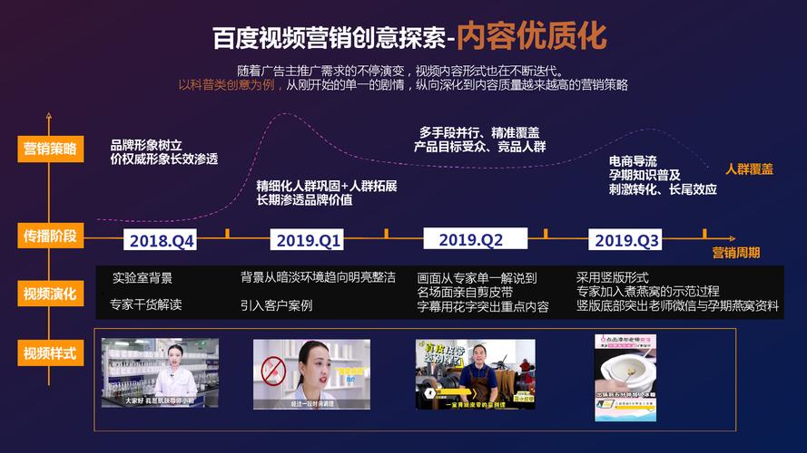 快手刷播放网站如何增加播放量？秒刷式内容营销中的精准策略）