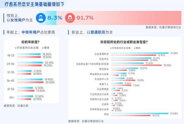 快手抖音24小时网与自助平台实时数据，流量与用户洞察