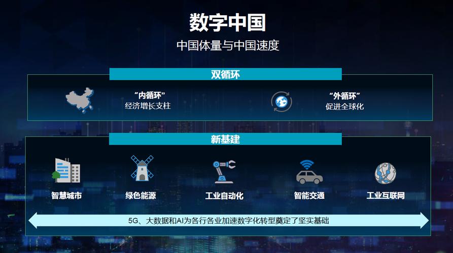 上海疫情摘星指南，从策略到决策