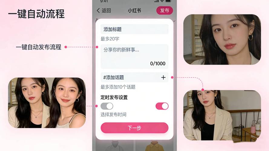 如何在小红书快速获得小红书热门点赞和播放量，从自动优化到自助平台的必修课