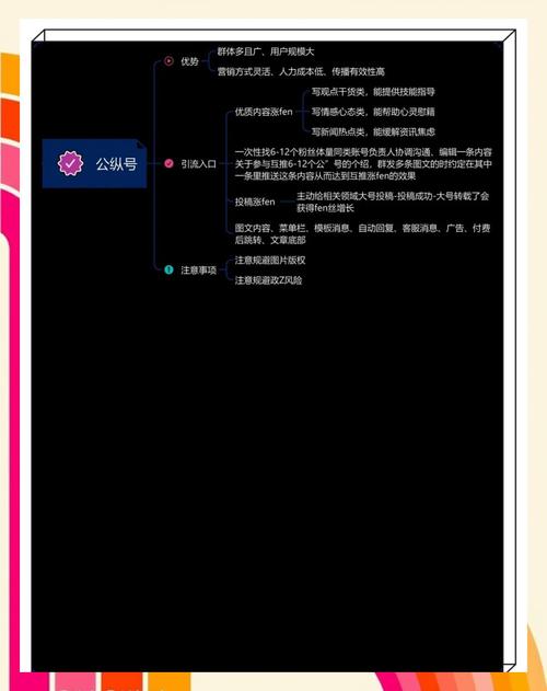 如何快速获取快手用户，实现免费自助下单，提升粉丝人数