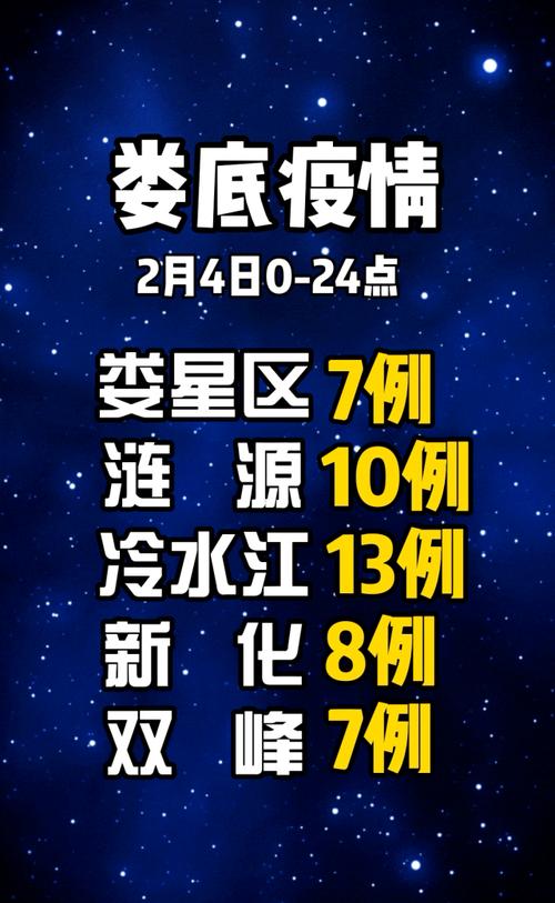 湖南娄底疫情最新动态，防控措施如何应对？专家建议