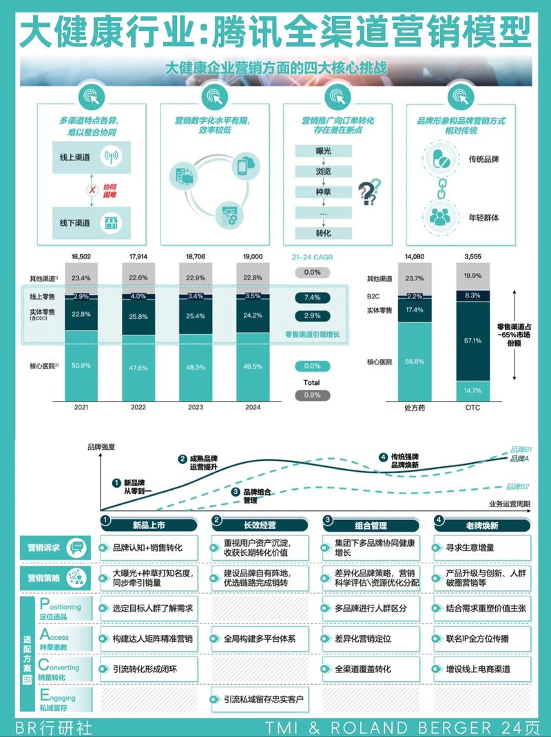 深度解析网络推广公司，从活动策划到数据分析，你值得知道！