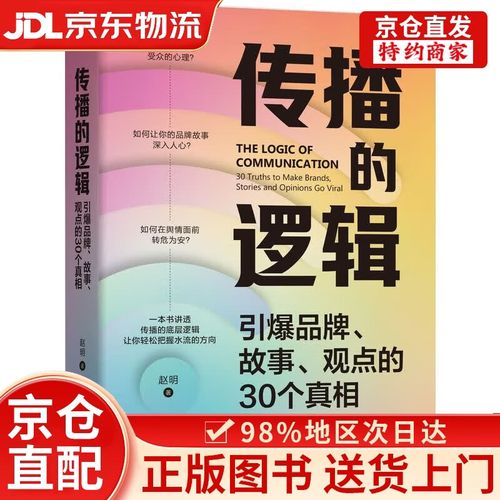 解析，商业传播背后的故事