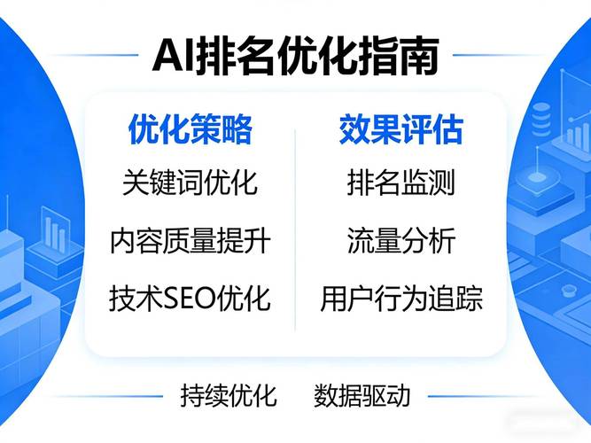 网络优化公司排名指南 网络优化公司排名技巧 网络优化公司排名分析