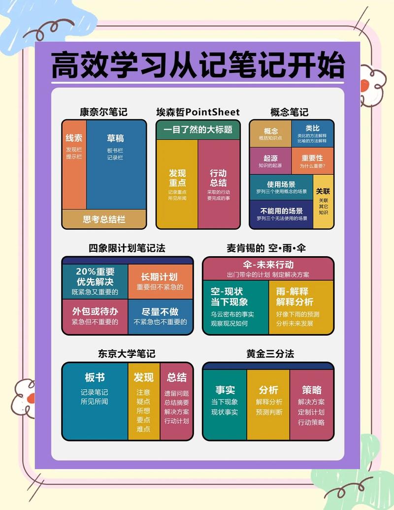 小明开始思考，如何帮助用户提高刷图效率。他意识到，刷图需要精准的判断能力，而精准的判断需要用户具备一定的策略意识。于是，他开始设计了一套刷图策略，帮助用户快速找到热门视频，并通过刷图获取足够点击率
