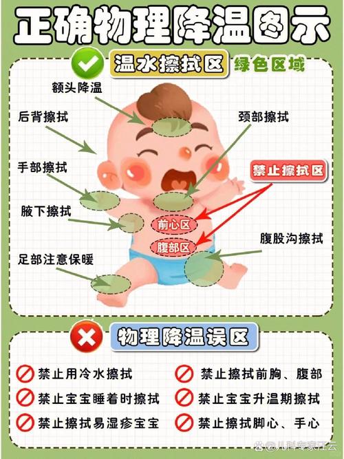 解决发烧游戏卡的1步骤指南