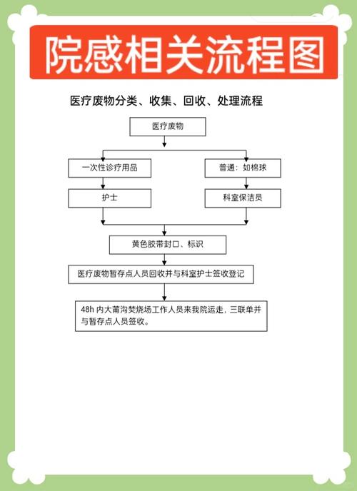 方城县疫情防控指南