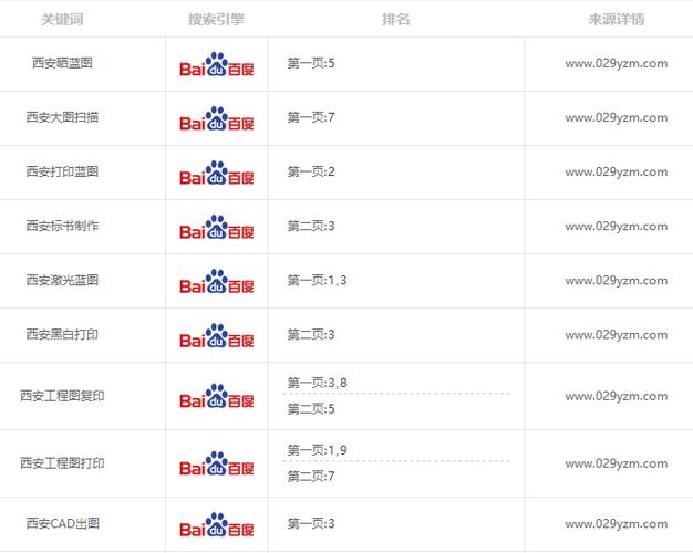 西安企业网站建设价格指南