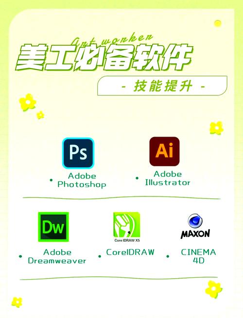 如何选择适合你的网站美工建设软件