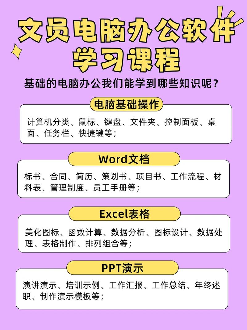 电脑配置，超级课程软件的必修课