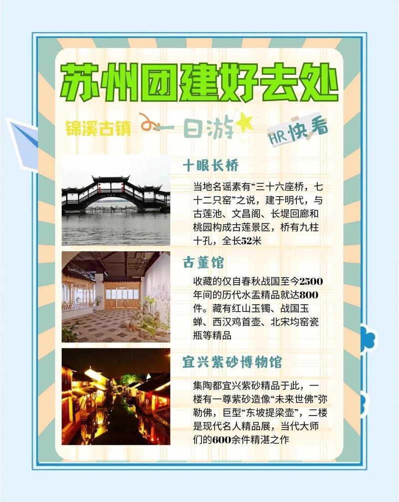 这里的苏州微信建设，这些小技巧你还不知道？