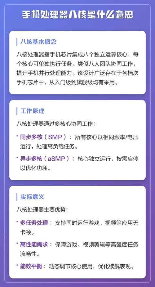 什么是8核配置？