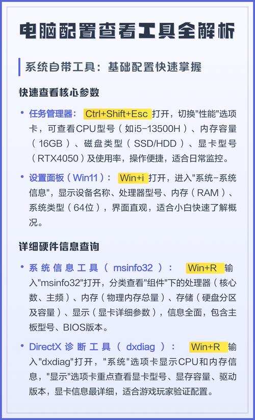 如何高效查看台式电脑配置？从配置管理器到综合管理，轻松搞定！