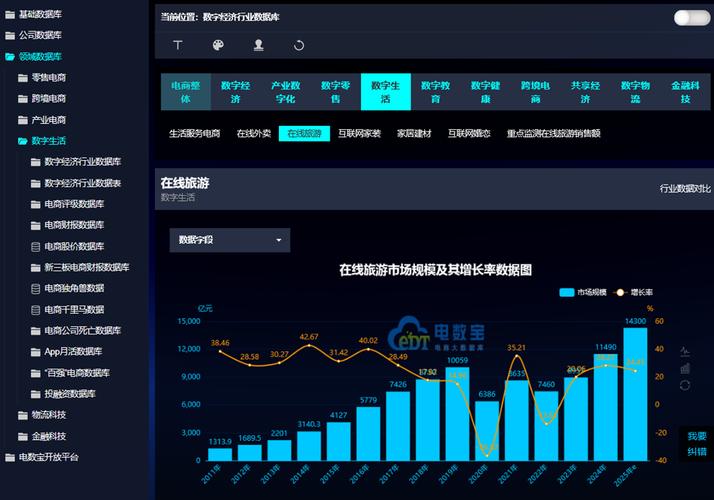 短期提升长沙网络优化，从数据收集到流量管理