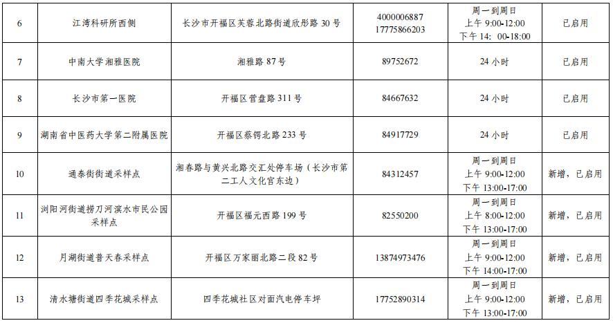开福区疫情指南，最新防疫信息与应对策略