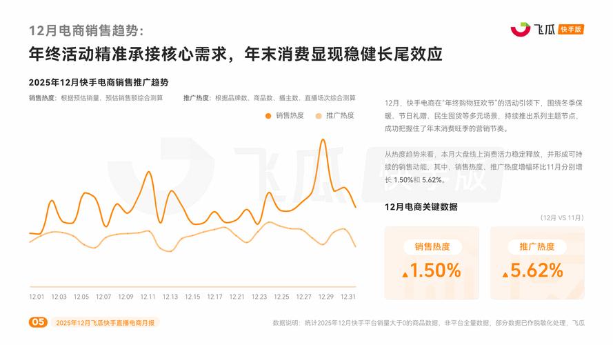 短视频平台数据分析，快手、抖音、KSSW的现状与挑战