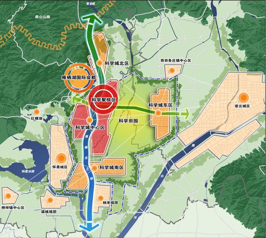 怀柔广州，建设现代化城市的必由之路