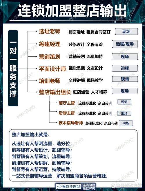 如何打造高效且吸引人的广告公司网站？从技术到用户体验，everything you need to know！