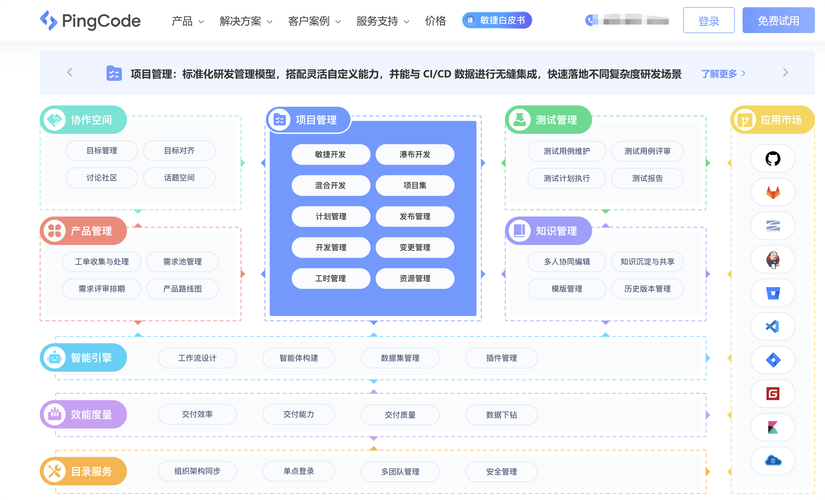 如何打造高效网络平台，山东易企网络的详细指南