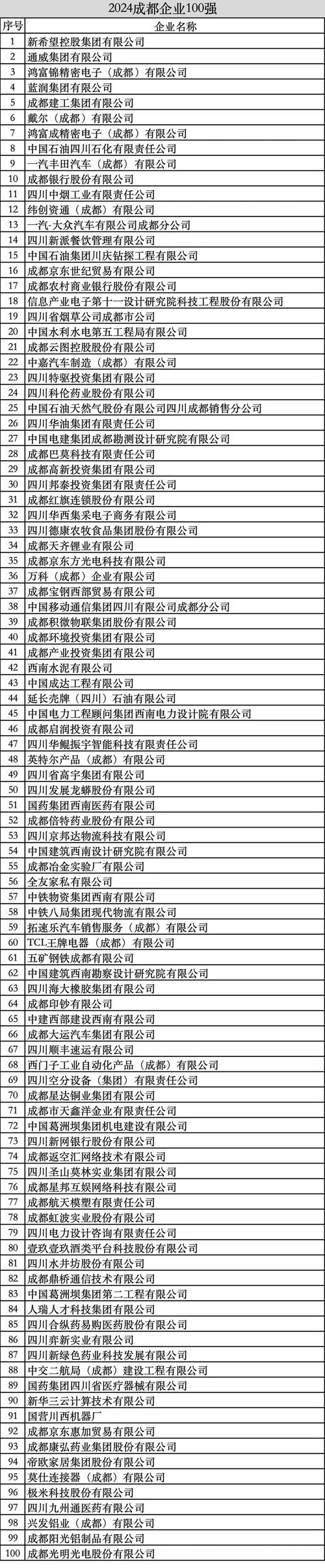 223成都网络公司推荐