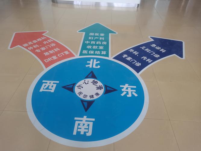 建站指南，引导