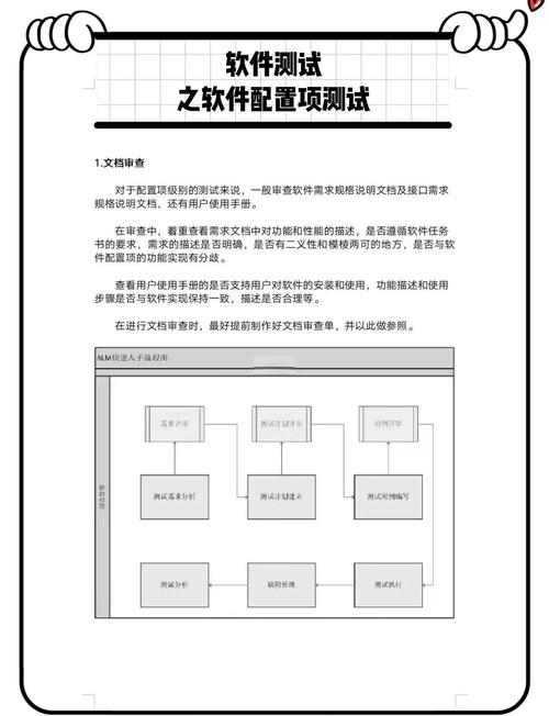 线上电脑配置检测，戴尔商务笔记本电脑的优化技巧