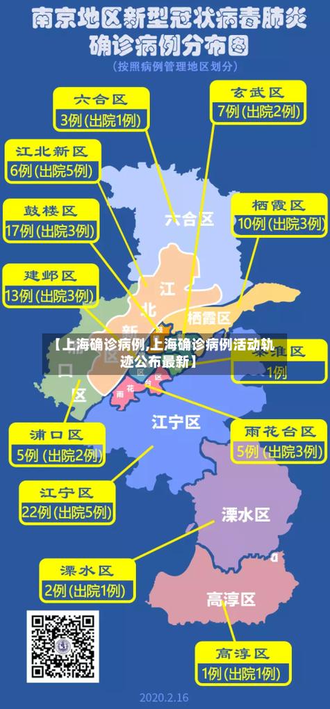 上海疫情最新动态 从上海到泸州，一场疫情的全国性防控盛宴