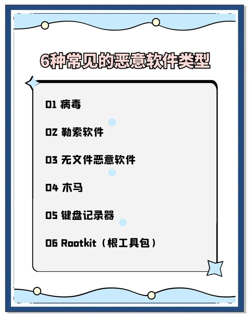 电脑疯子 win7 用什么杀毒软件？你的电脑可能被恶意软件缠绕，别担心！