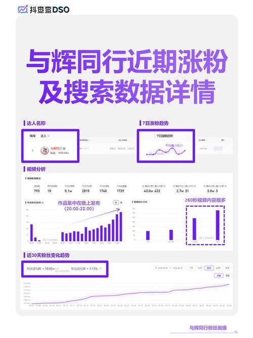 抖音自助下单平台安全吗？平台安全分析与用户评价